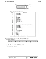 Предварительный просмотр 81 страницы Philips 190S7 Service Manual