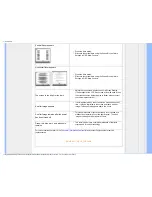 Предварительный просмотр 13 страницы Philips 190S7 User Manual