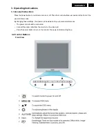 Предварительный просмотр 7 страницы Philips 190S8FB/00 Service Manual