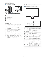 Preview for 7 page of Philips 190SL1 User Manual