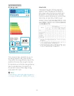 Preview for 34 page of Philips 190SL1 User Manual