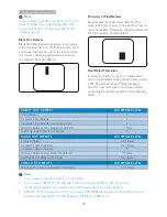 Preview for 37 page of Philips 190SL1 User Manual