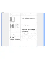 Preview for 14 page of Philips 190SW8 Electronic User'S Manual