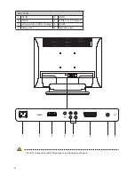 Preview for 4 page of Philips 190TW8 User Manual