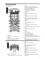 Preview for 5 page of Philips 190TW8 User Manual