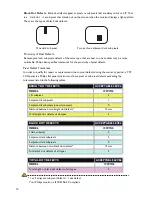 Preview for 16 page of Philips 190TW8 User Manual