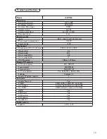 Preview for 19 page of Philips 190TW8 User Manual