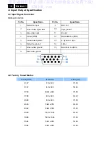 Предварительный просмотр 10 страницы Philips 190V1SB/00 Service Manual