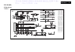 Предварительный просмотр 19 страницы Philips 190V1SB/00 Service Manual