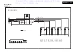 Предварительный просмотр 25 страницы Philips 190V1SB/00 Service Manual