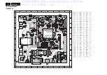 Предварительный просмотр 28 страницы Philips 190V1SB/00 Service Manual