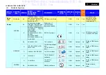 Предварительный просмотр 77 страницы Philips 190V1SB/00 Service Manual