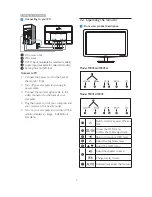 Preview for 7 page of Philips 190V3 User Manual