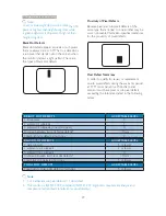 Preview for 31 page of Philips 190V3 User Manual