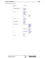 Preview for 10 page of Philips 190V7 Service Manual