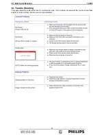 Preview for 41 page of Philips 190V7 Service Manual