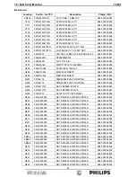 Preview for 65 page of Philips 190V7 Service Manual