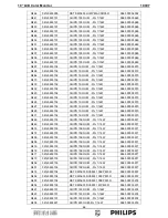 Preview for 66 page of Philips 190V7 Service Manual