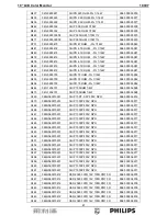 Preview for 67 page of Philips 190V7 Service Manual