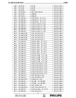 Preview for 71 page of Philips 190V7 Service Manual