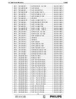 Preview for 72 page of Philips 190V7 Service Manual