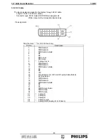 Preview for 80 page of Philips 190V7 Service Manual