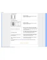 Preview for 13 page of Philips 190V8 User Manual