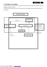 Предварительный просмотр 5 страницы Philips 190V9FB/00(1) Service Manual