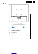 Предварительный просмотр 7 страницы Philips 190V9FB/00(1) Service Manual