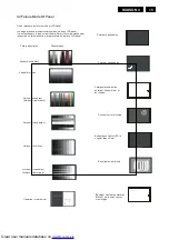 Предварительный просмотр 15 страницы Philips 190V9FB/00(1) Service Manual