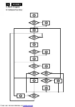 Предварительный просмотр 16 страницы Philips 190V9FB/00(1) Service Manual