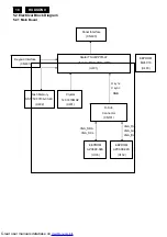 Предварительный просмотр 18 страницы Philips 190V9FB/00(1) Service Manual