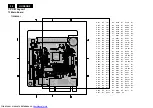 Предварительный просмотр 28 страницы Philips 190V9FB/00(1) Service Manual