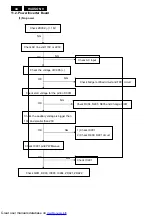 Предварительный просмотр 44 страницы Philips 190V9FB/00(1) Service Manual