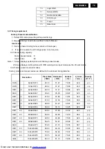 Предварительный просмотр 75 страницы Philips 190V9FB/00(1) Service Manual