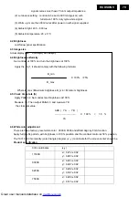 Предварительный просмотр 79 страницы Philips 190V9FB/00(1) Service Manual