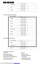 Предварительный просмотр 80 страницы Philips 190V9FB/00(1) Service Manual