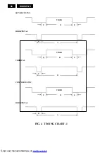 Предварительный просмотр 86 страницы Philips 190V9FB/00(1) Service Manual