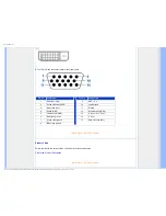 Preview for 37 page of Philips 190VW8 User Manual