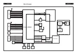 Preview for 22 page of Philips 190VW8FB/93 Service Manual