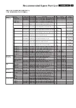 Preview for 37 page of Philips 190VW8FB/93 Service Manual