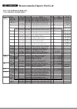 Preview for 38 page of Philips 190VW8FB/93 Service Manual