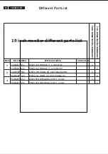 Preview for 42 page of Philips 190VW8FB/93 Service Manual