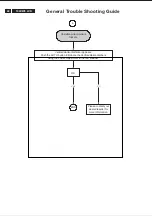 Preview for 48 page of Philips 190VW8FB/93 Service Manual