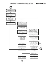 Preview for 49 page of Philips 190VW8FB/93 Service Manual