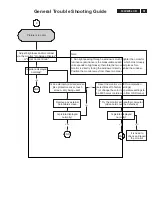 Preview for 51 page of Philips 190VW8FB/93 Service Manual