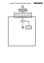 Preview for 57 page of Philips 190VW8FB/93 Service Manual