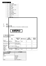 Preview for 62 page of Philips 190VW8FB/93 Service Manual