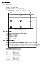 Preview for 68 page of Philips 190VW8FB/93 Service Manual