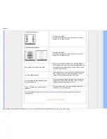 Предварительный просмотр 12 страницы Philips 190VW9 User Manual